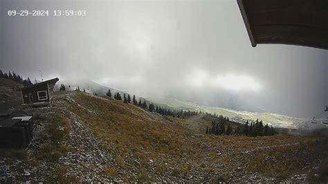 revelstoke webcams|Revelstoke Webcams